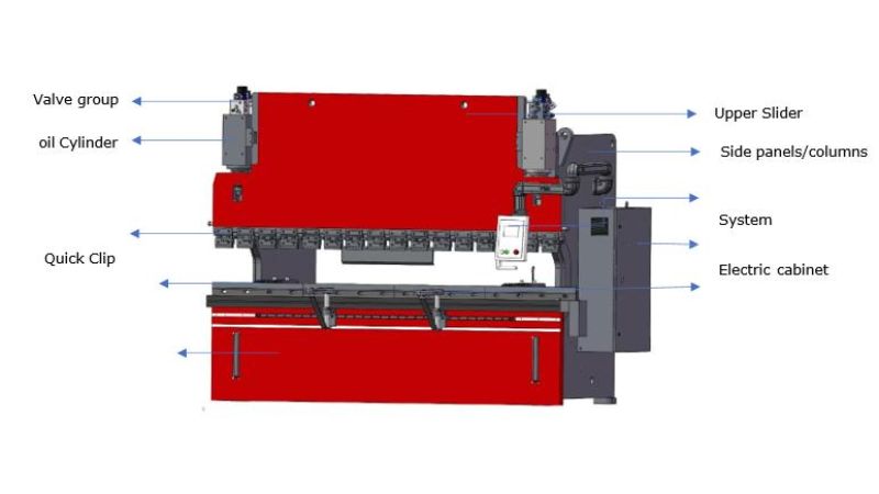 Làm Thế Nào Để Tối Ưu Hóa Cấu Trúc Của Máy Chấn Thủy Lực CNC